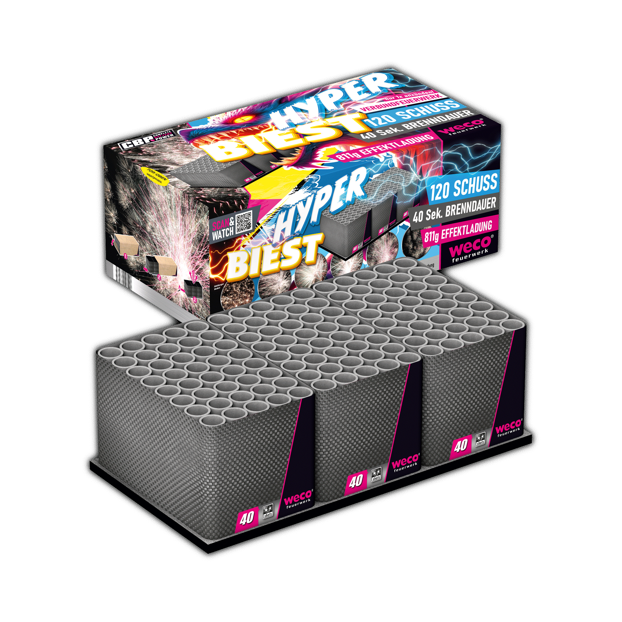 Hyper Biest
