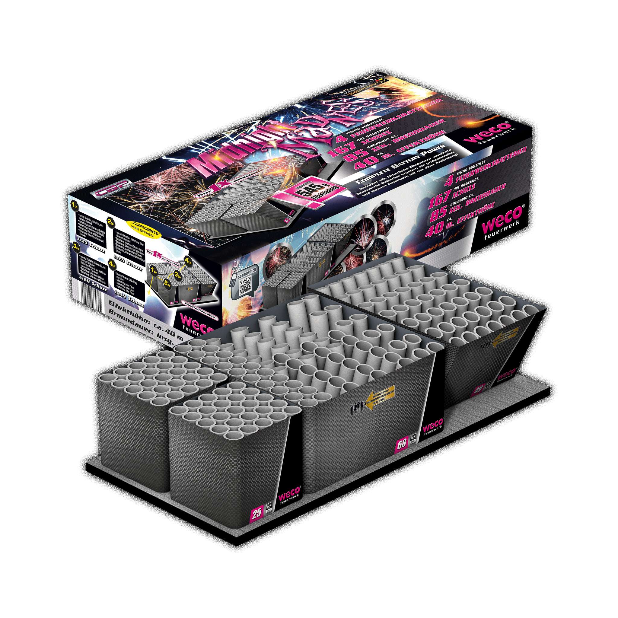 Midnight Madness